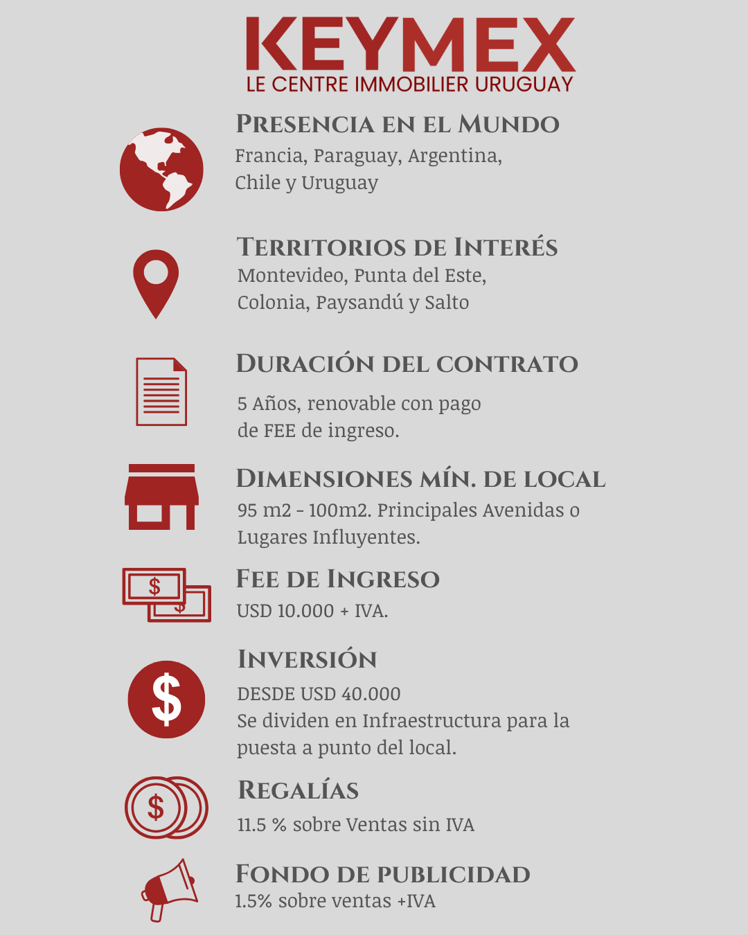 2025 URU FICHAS TÉCNICA SVET