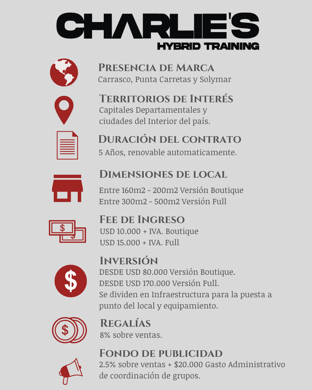 2025 URU FICHAS TÉCNICA charlie